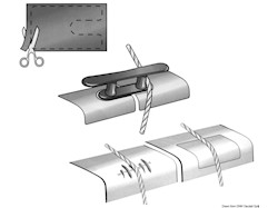 Protezioni antisfregamento